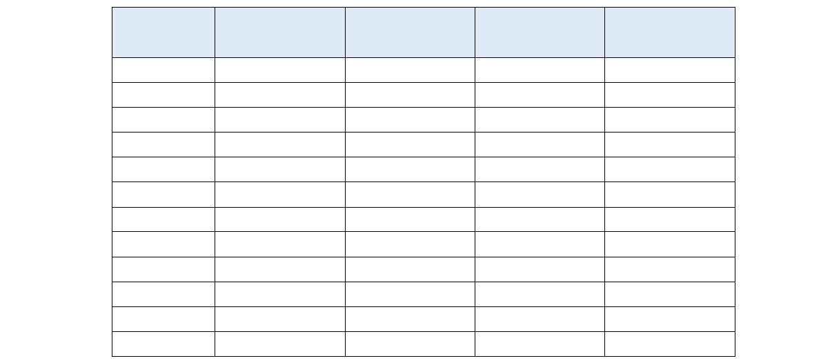 Summary of monthly HTC results in 2009.