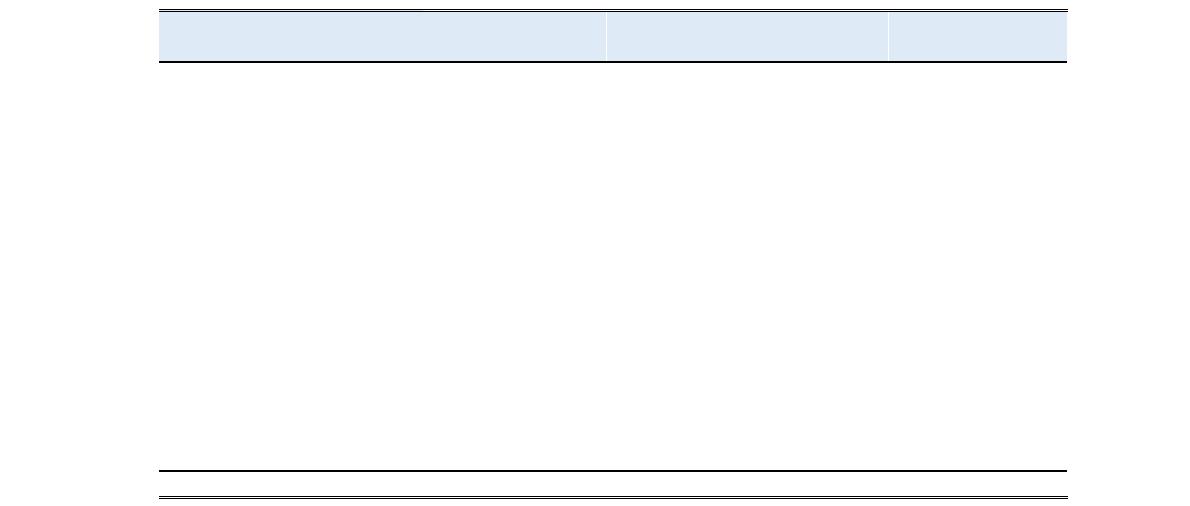 Phylogenetic assignment of HTC isolates.