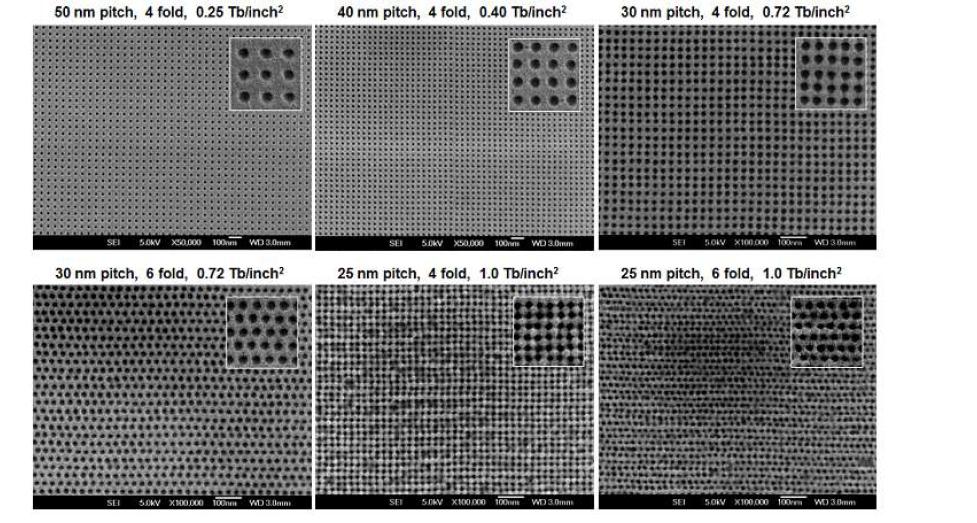 Thermal NIL 결과로 얻어진 50, 40, 30, 25nm pitch르 f가지는 nano hole array 패턴