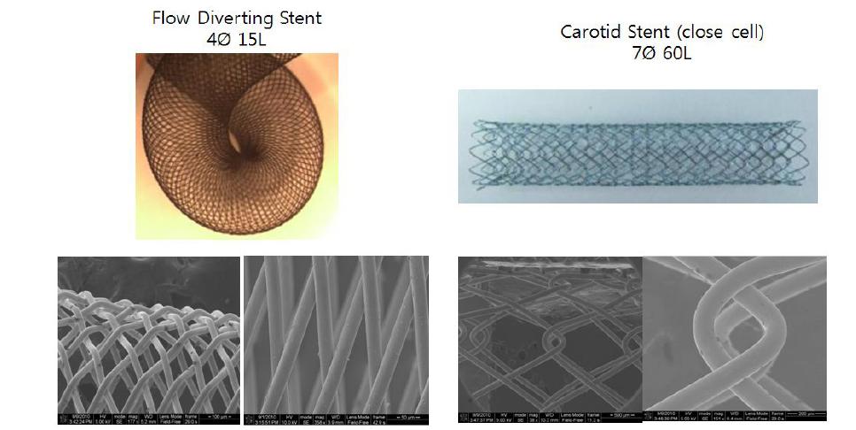 Flow diverting stent, carotid stent에 대한 광학 이미지(위) 및 주사전자현미경(SEM) 이미지 (아래)