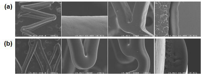 초음파 나노코팅 방식으로 제작된 PTX 담지PLGA(top)/ion-beam-treated PLLA(bottom) 고분자 코팅된 스텐인레스 스틸 스프링의 표면 이미지 및 두께 측정
