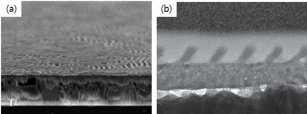 TiO2/ITO 기판에 두께 개선된 수직 배향 nanogroove 나노템플레이트에 딥코팅법으로 제조한 TiO2 나노전극의 (a) FE-SEM; (b) 단면 TEM 이미지