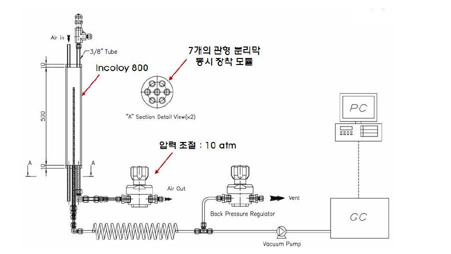 공냉식 모듈 설계