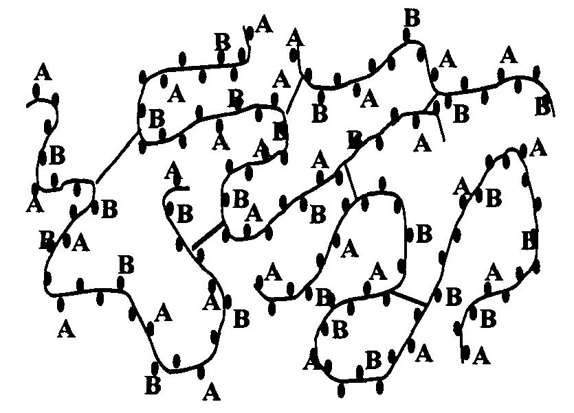 Concept of Polymeric Complex Method.