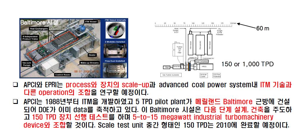 APCI의 ITM 장치 대형화 계획 [3]