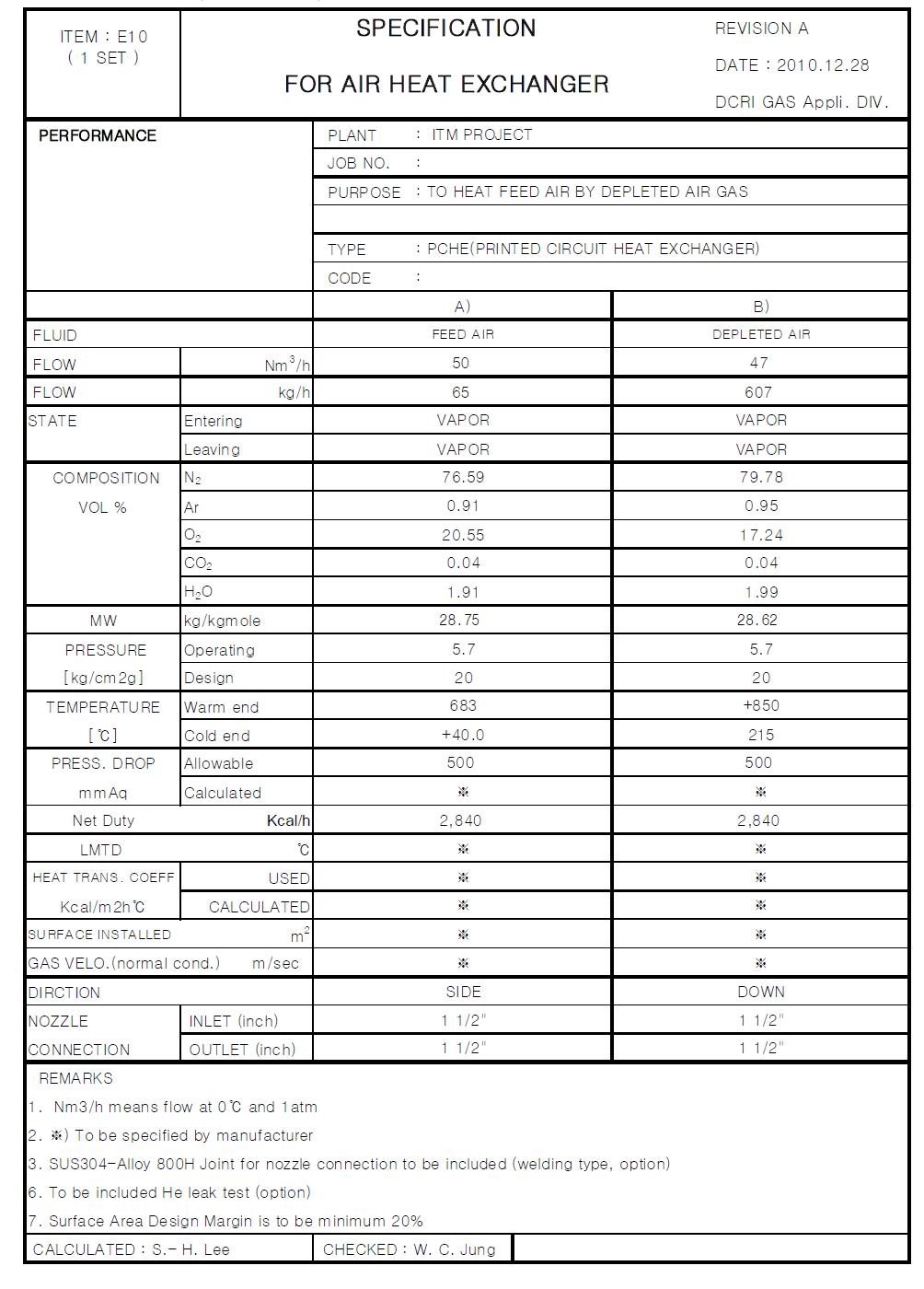 열교환기 용량 설계