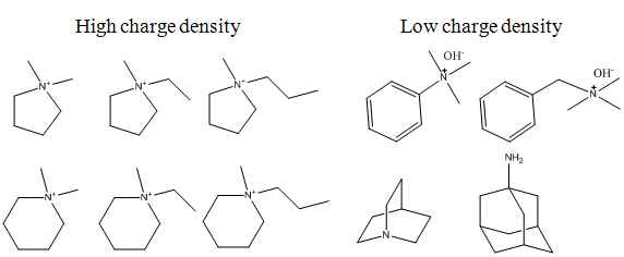 CDM 합성법에 적용된 새로운 Organoammonium Cations