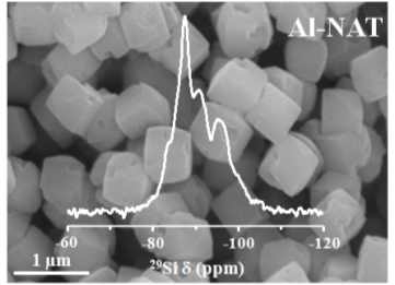 인위적으로 합성된 Al-NAT의 SEM 사진과 29Si NMR spectra