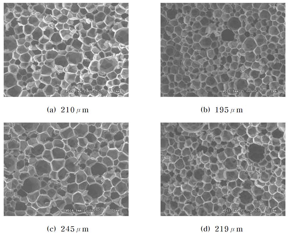 SEM images and cell size of polyurethane foam blown by cyclopentane or water : (a) cyclopentane/without additive (b) cyclopentane/HMDS (c) water/without additive (d) water/HMDS