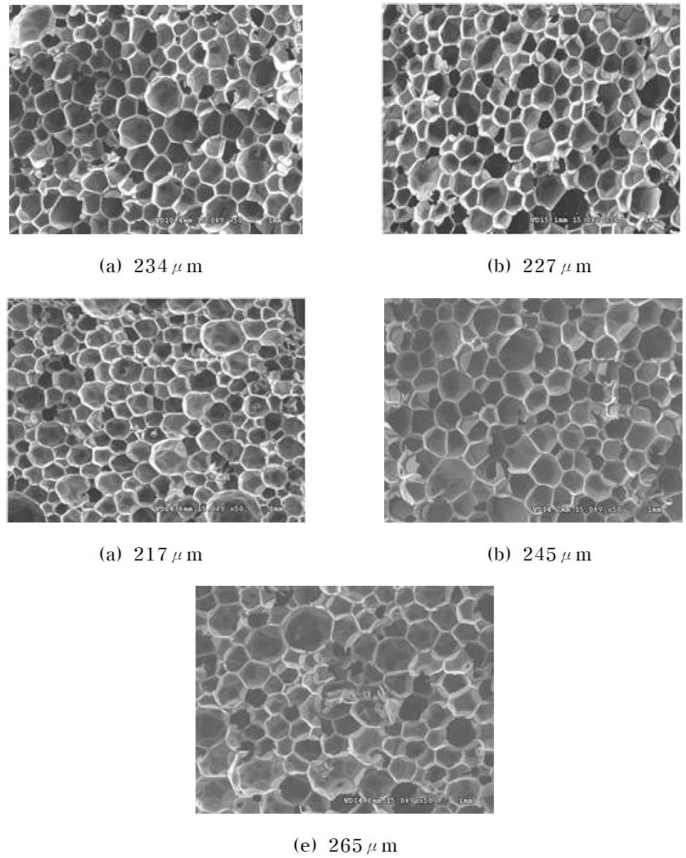 SEM images and cell size of polyurethane foam using 3php of various liquid type silane additives (blown by cyclopentane and water 5:1 wt%) : (a) without additive, (b) hexamethyldisiloxane, (c) hexamethyldisilazane, (d) dimethoxy-dimethylsilane, (e) hexadecyltrimethoxysilane.