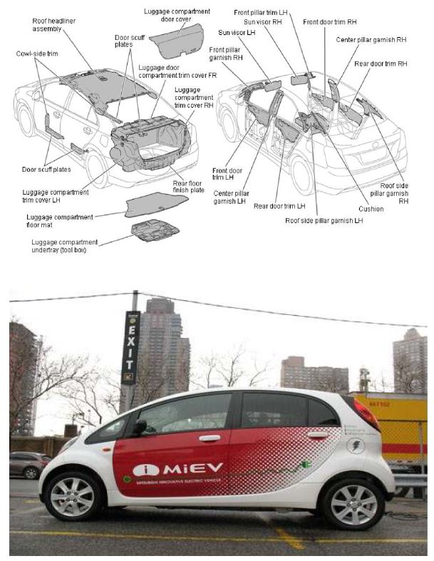 Toyota SAI Hybrid의 Eco-Plastic 적용 현황 및 Mitsubishi社의 전기차 iMiEV