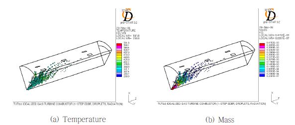 Discrete beam model for radiative heat transfer