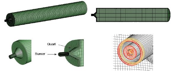 Grid generations and boundary conditions for 100kW KIER boiler.