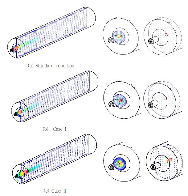 Velocity vector fields for the coal-air combustion condition.