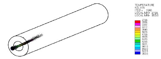 Particle trajectories of coal-pure oxygen combustion condition.