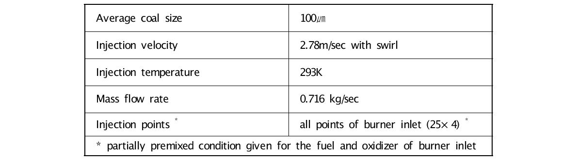 Fuel injection definition