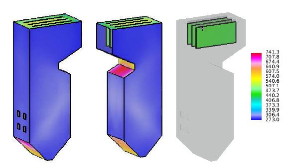 Wall temperature of the boiler