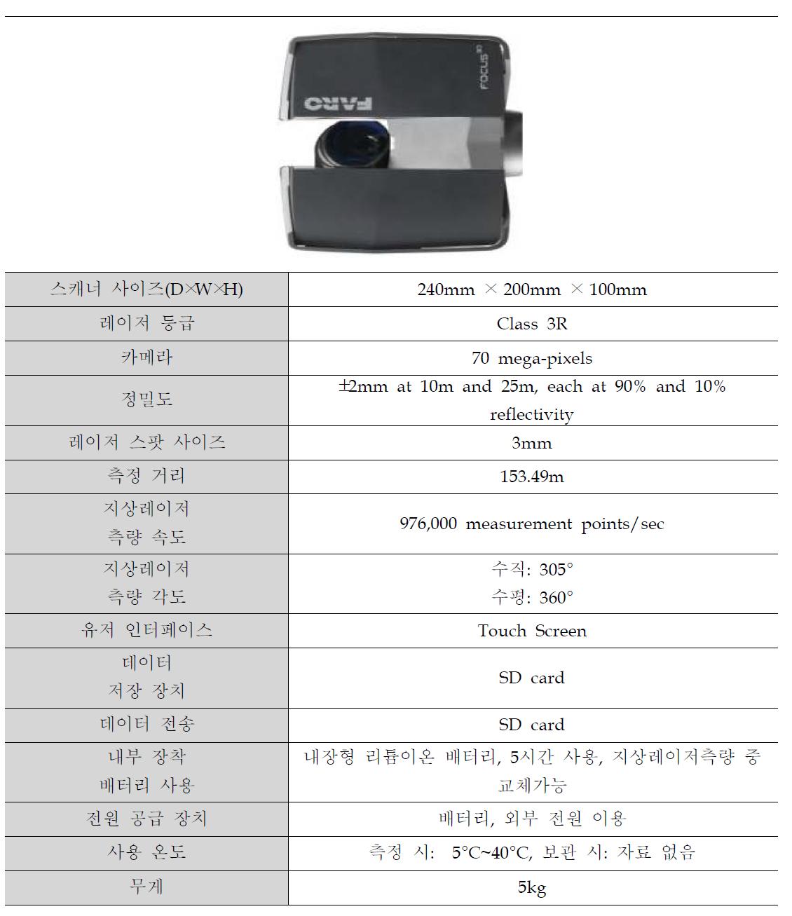 Focus-3D 스캐너 제원