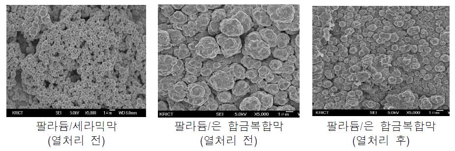 팔라듐/은 합금 복합막의 열처리 전후 SEM 비교