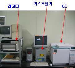 실험실 규모의 분석 시스템