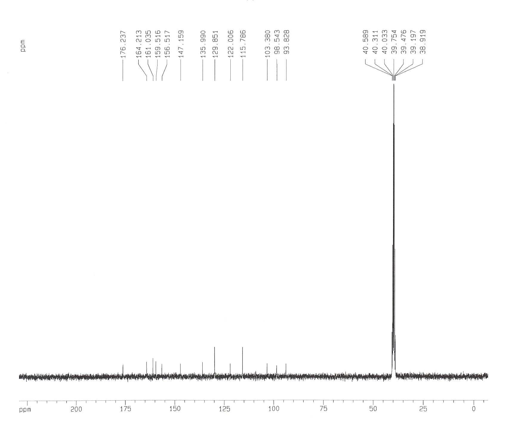 13C-NMR Spectrum of Compound 1