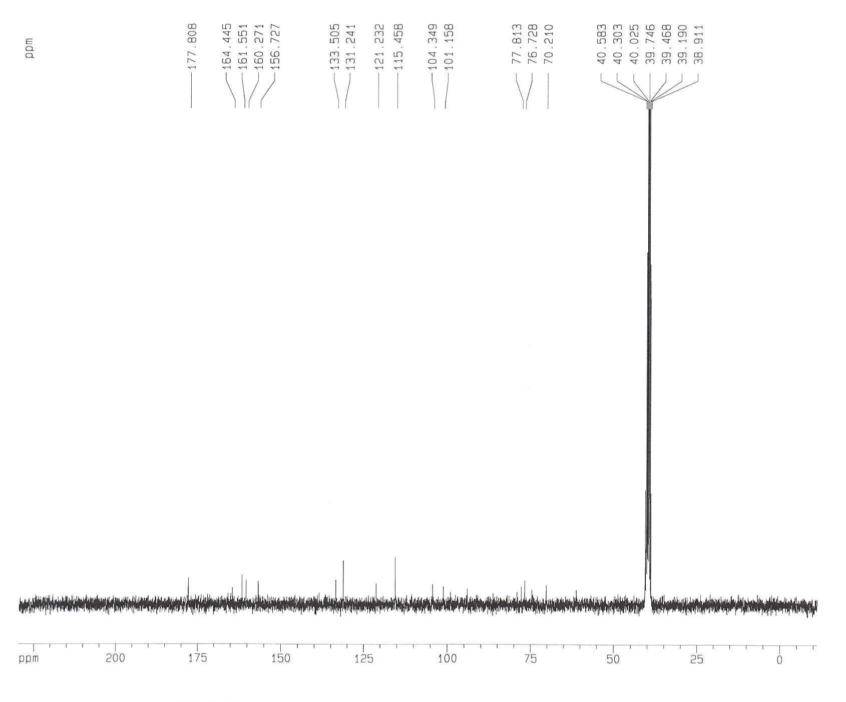 1H-NMR Spectrum of Compound 3