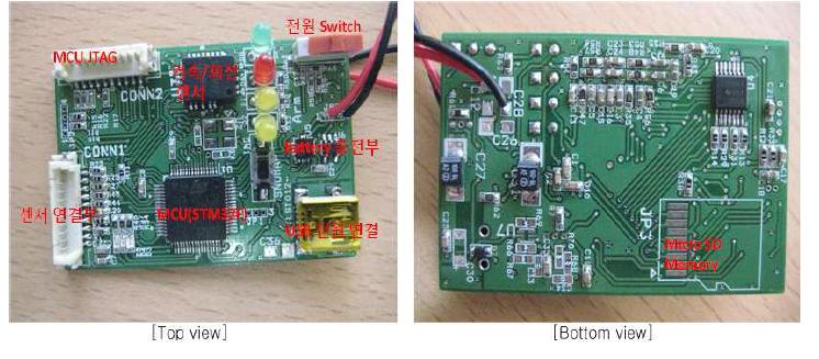 Portable Controller Module PCB