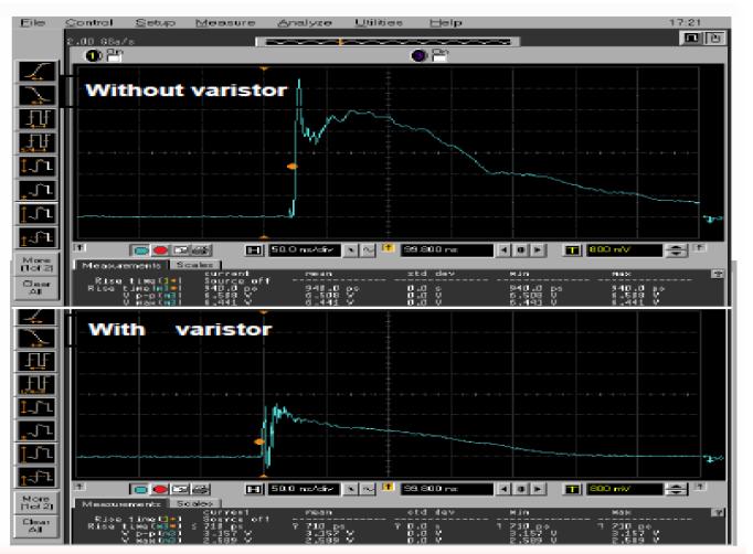 Varistor 사용 시 ESD 흡수능력