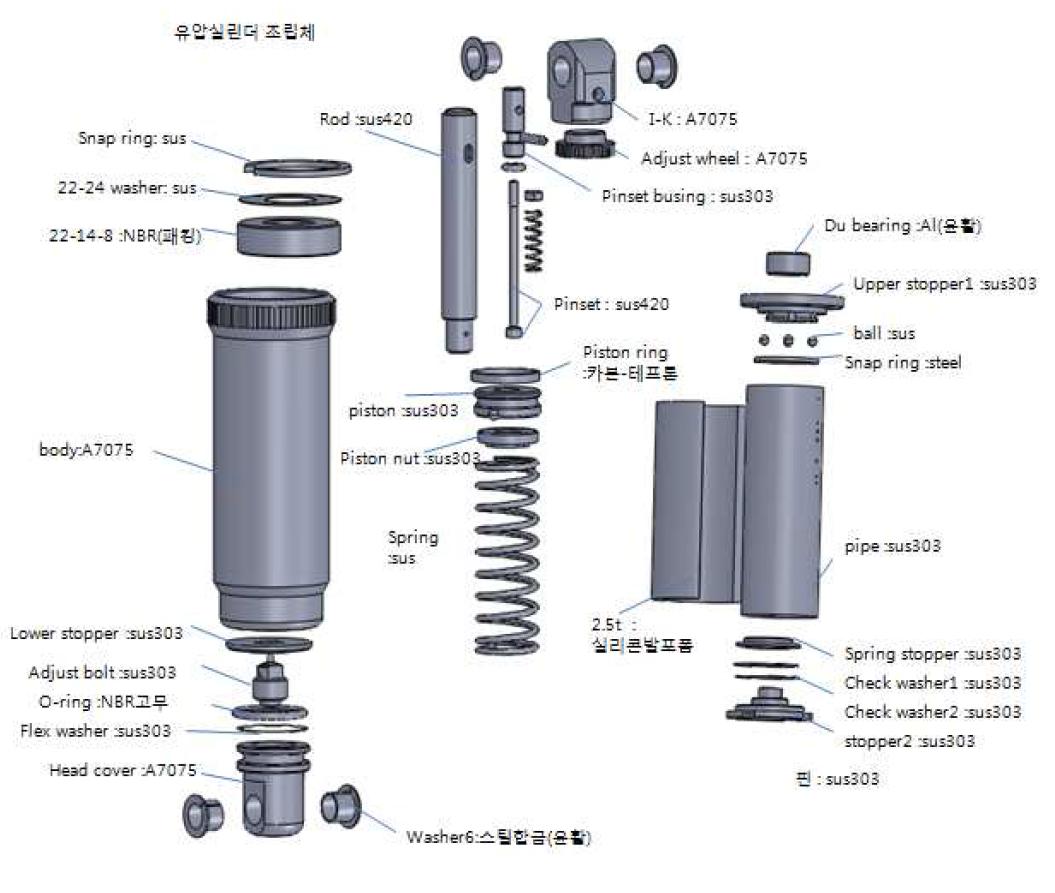 2차 유압실린더 3D 분해도
