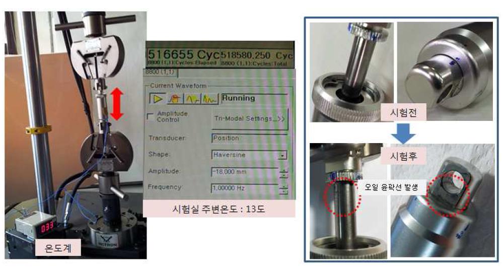 유압실린더 내구성 시험