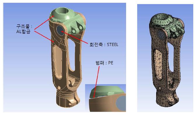 3차원 해석 모델 구성