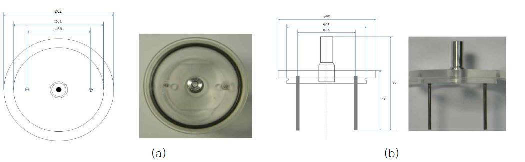 (a) 부항 컵 상판의 윗면 (b) 부항 컵 상판, 음압호스 connector, slide bar의 측면