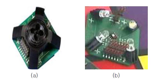 (a) RGB color sensor (b) 내장된 백색 LED