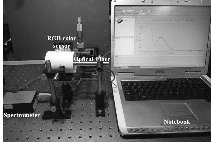 RGB color sensor의 조사 파장 측정 세팅