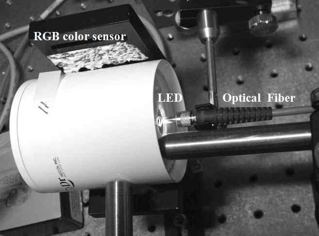 RGB color sensor와 optical fiber 세팅