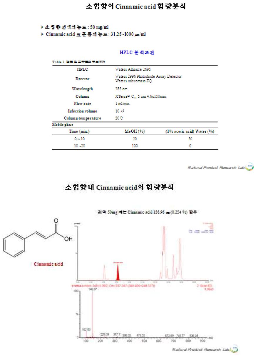 소합향원내 cinamic acid 함량분석