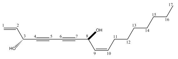 Chemical structure of Falcarindiol