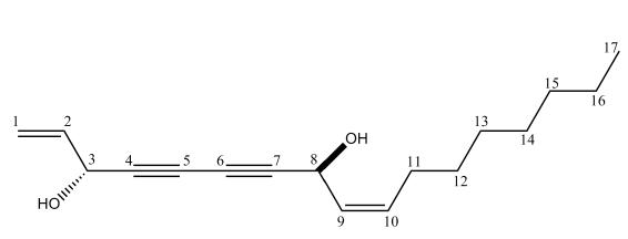 Chemical structure of Falcarindiol