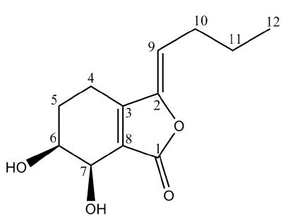 Chemical structure of Senkyunolide H