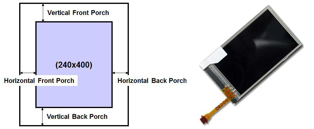 MSK2844 TFT-LCD