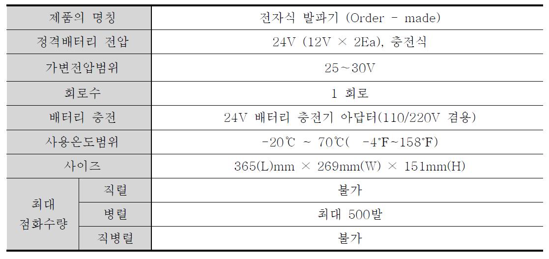 방전콘트롤러 제원