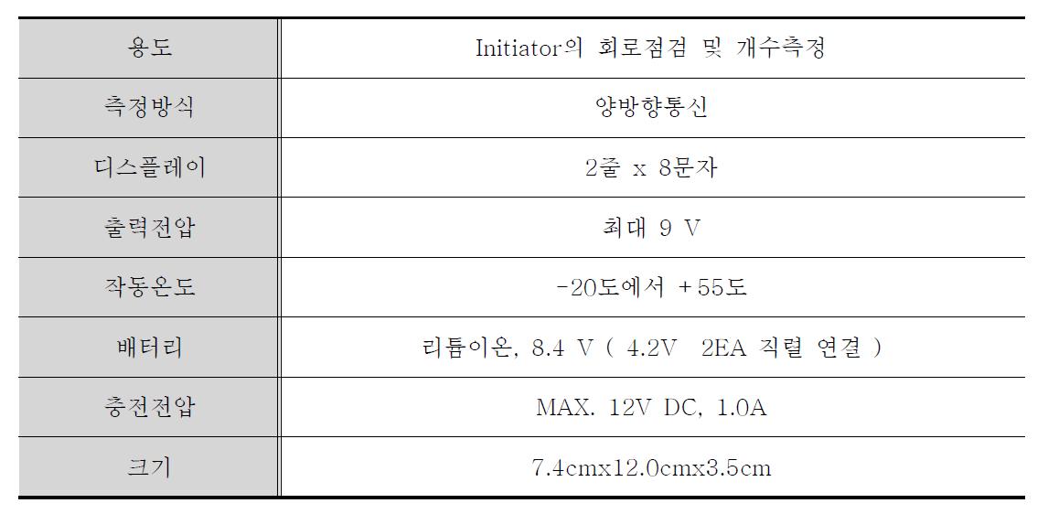 데이터로거 제원