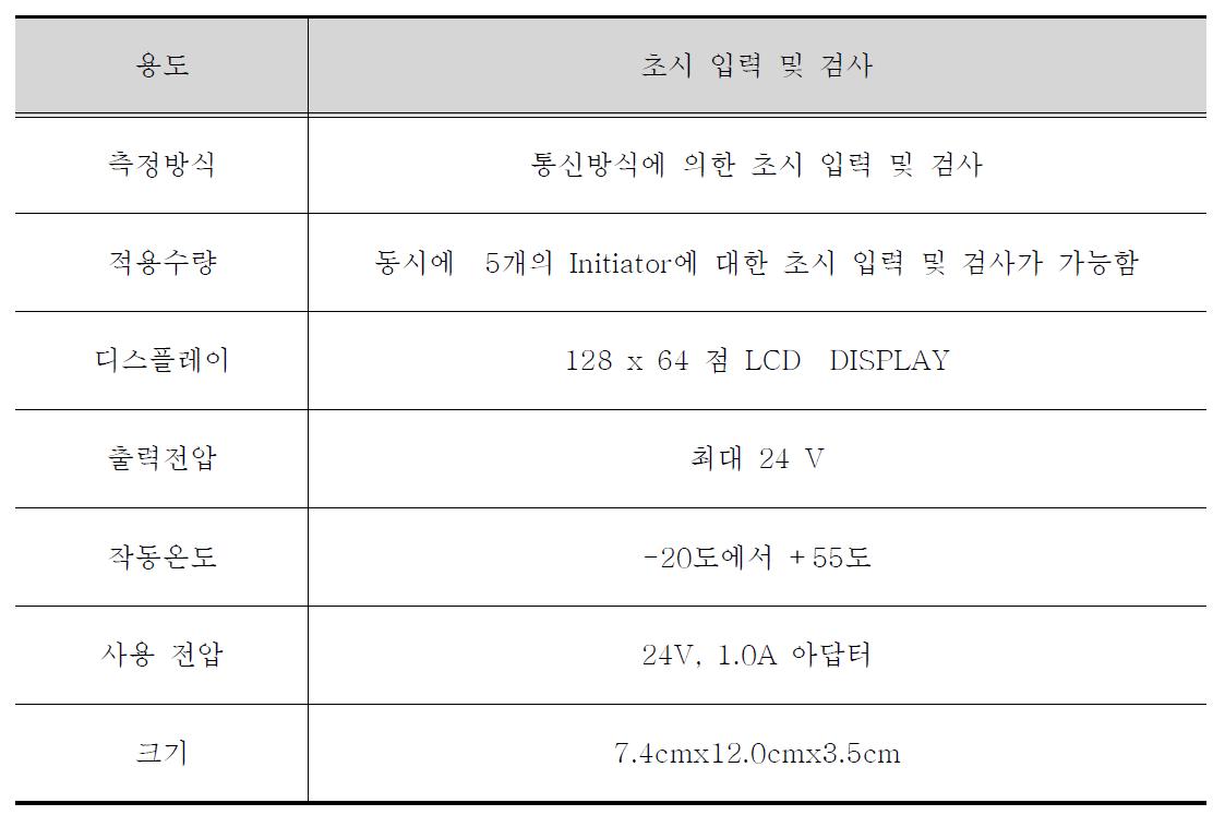 초시입력 및 검사기 제원