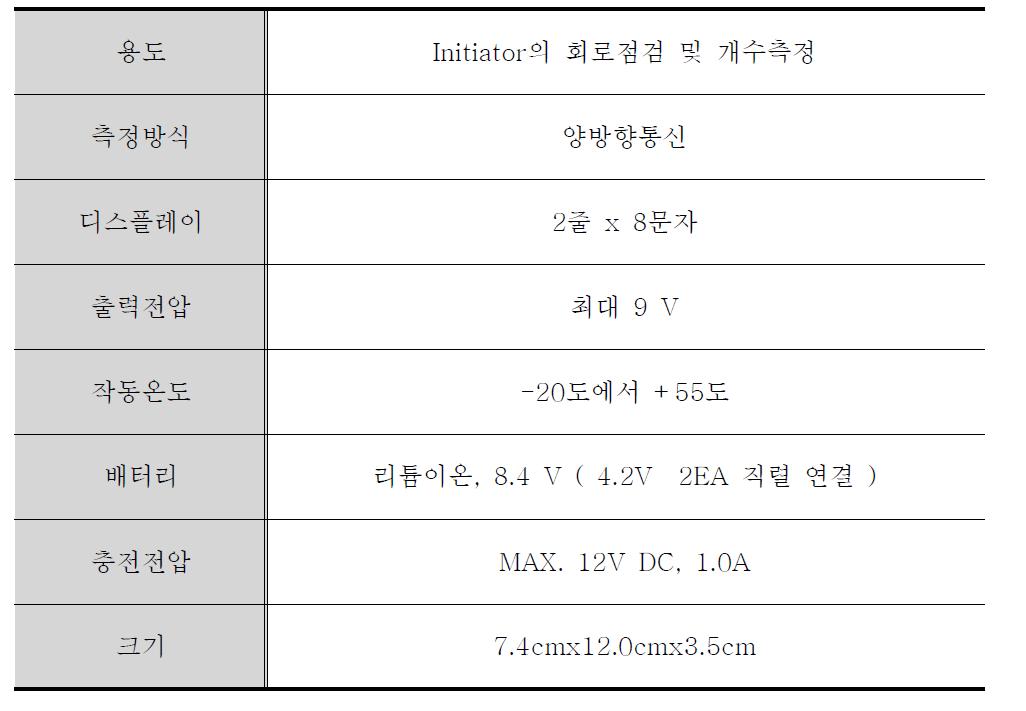 데이터로거 제원