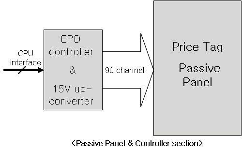 EPD panel 제작의 block diagram