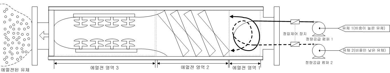 스파이럴 볼핀 자성형성 마이크로버블 생성장치