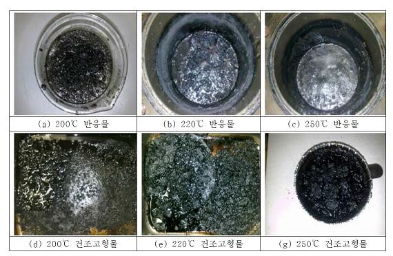 도계폐기물의 습식열분해 반응온도별 반응물과 건조고형물