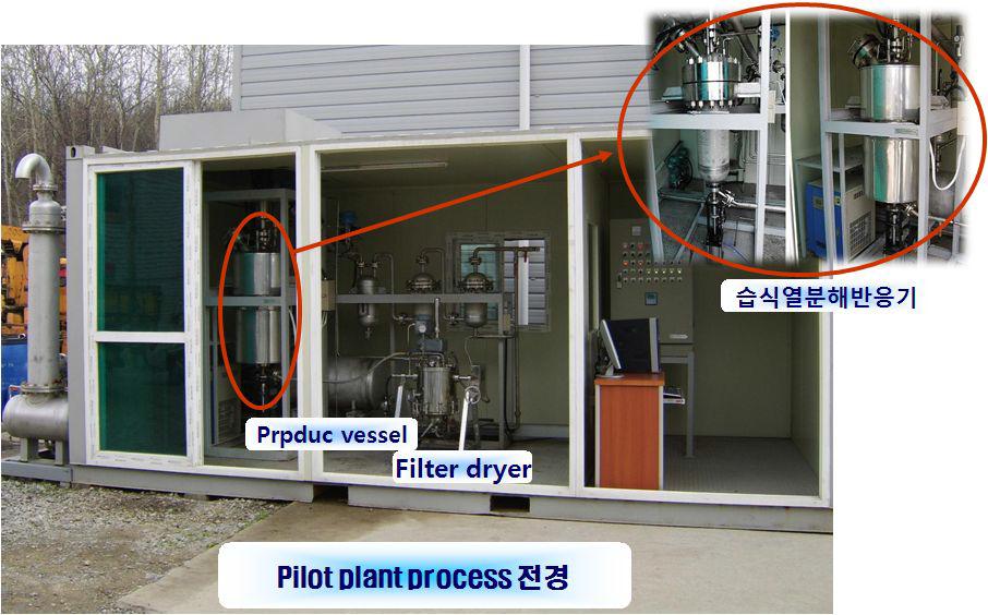 습식열분해반응 시스템 pilot plant 설치 사진