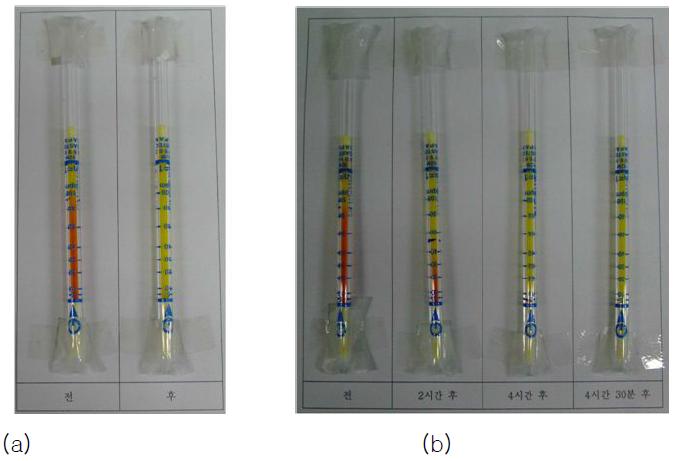 TiO2 코팅된 Aluminum tube와 SUS tube(b)의 acetylaldehyde의 함량으로 확인한 광촉매 측정후의 검지관