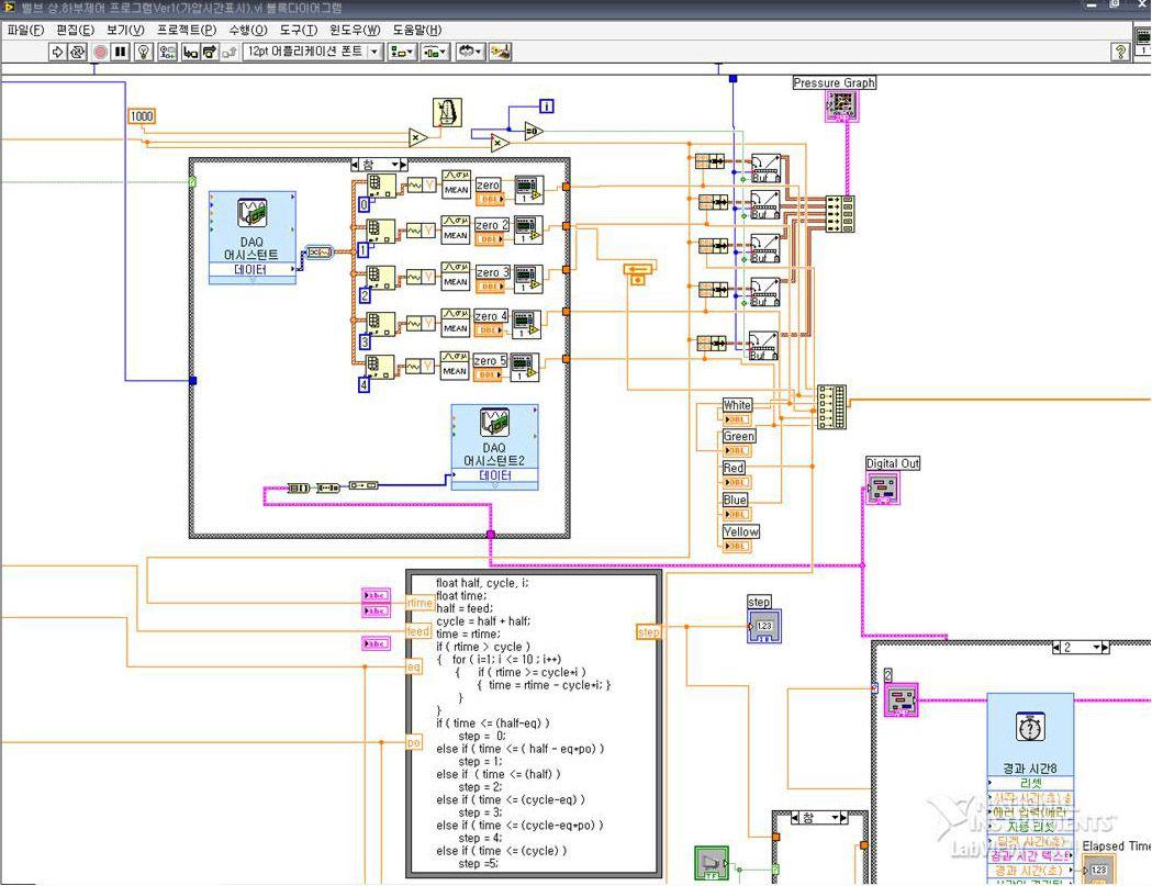 PSA 시험장치 Program (front panel)